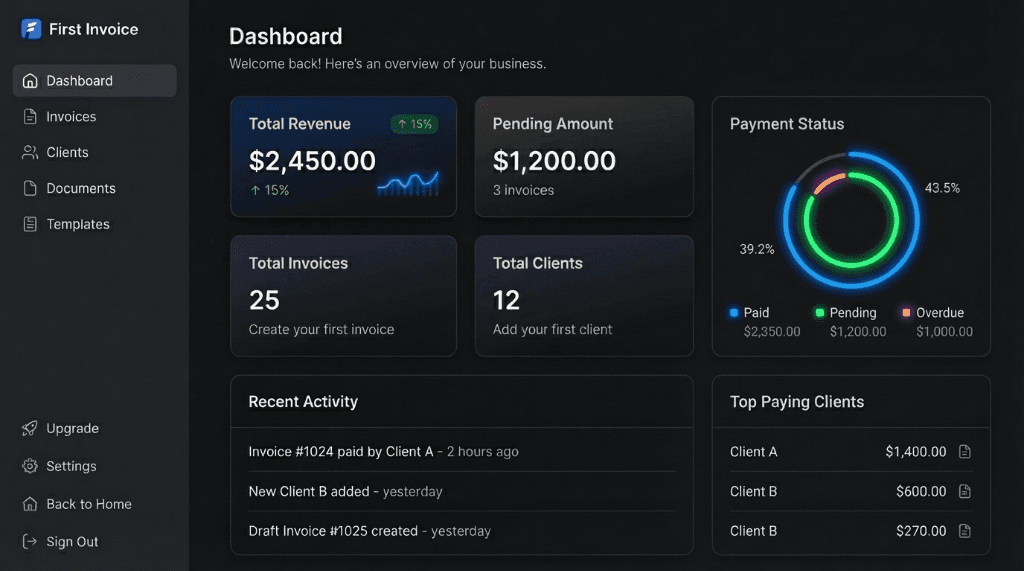 First Invoice Dashboard - Create and manage invoices
